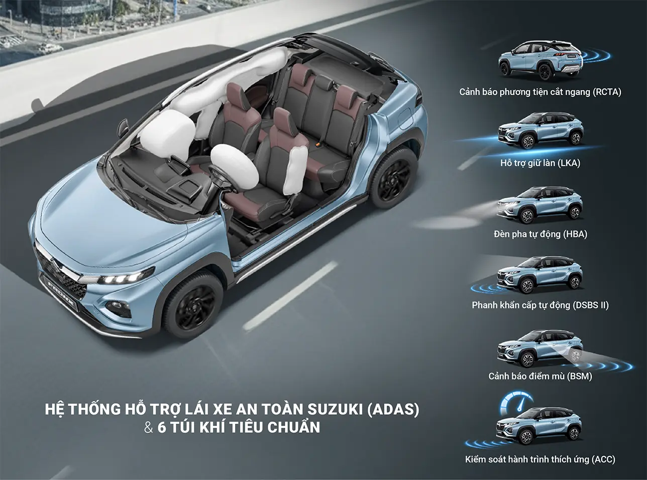 HỆ THỐNG HỖ TRỢ LÁI XE AN TOÀN SUZUKI (ADAS)
